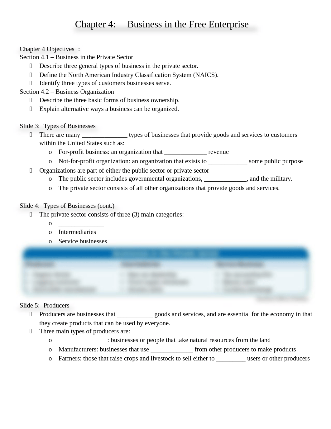 Ch. 4 Notes.docx_ddg7bug2hft_page1