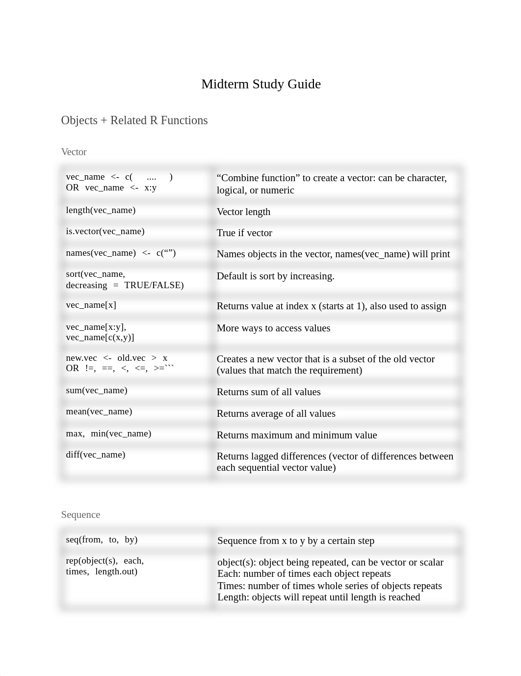 PSTAT 10 Midterm Study Guide.pdf_ddg7lqz20gk_page1