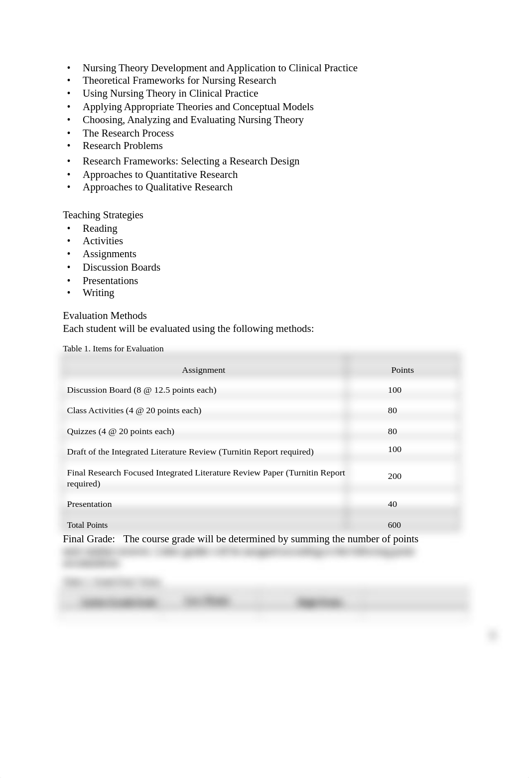 NUR510 Revised for 7 Week Term 5-2021 (27) (1).docx_ddg7uqpbrpp_page3