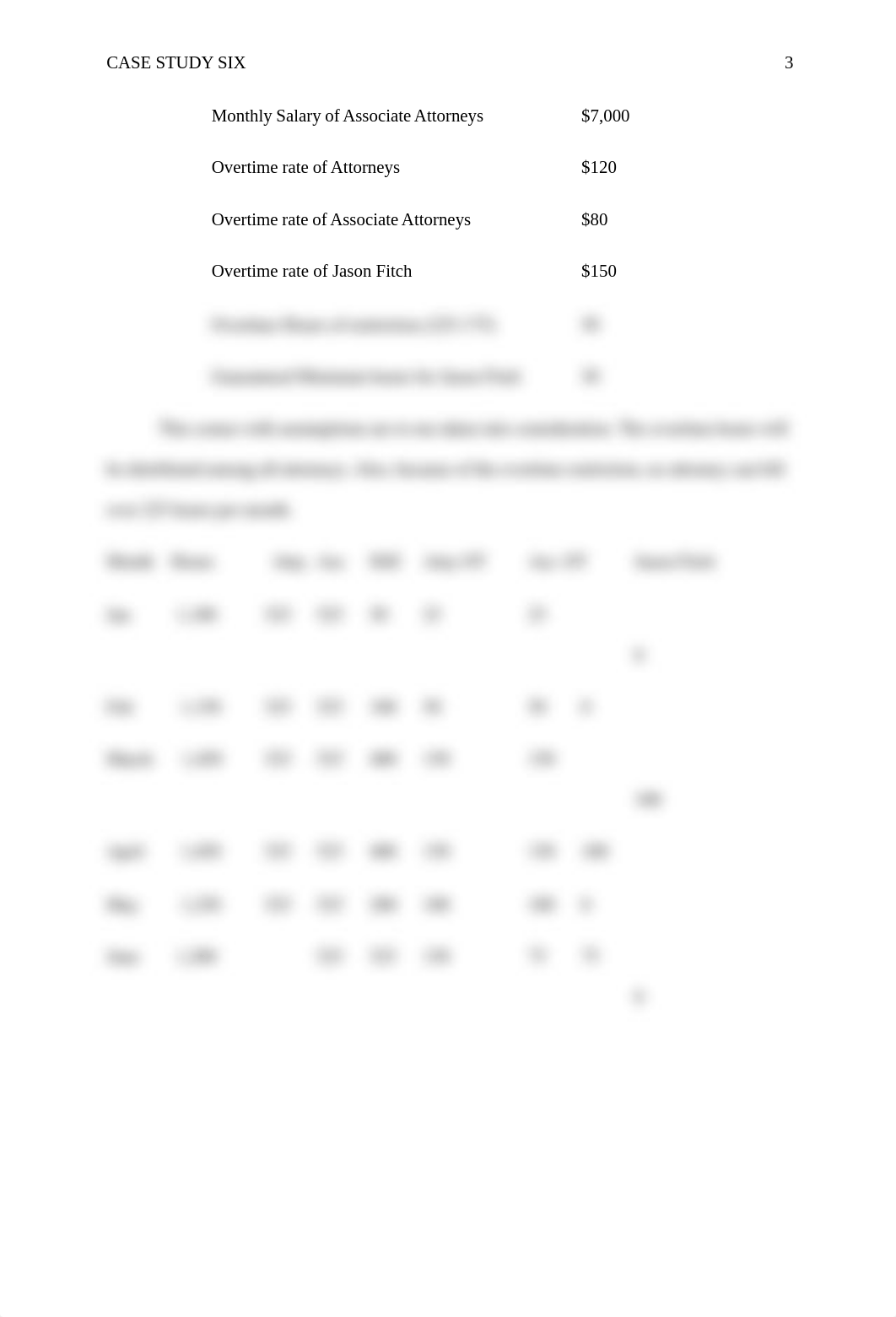 Haynes Case Study 6.docx_ddg8g202tcl_page3