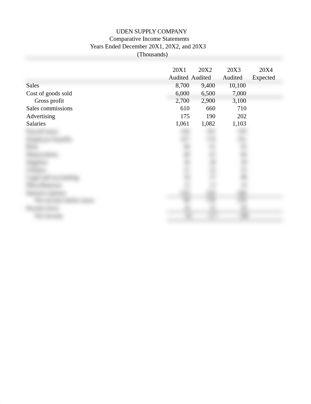 Problem 5-58.xlsx_ddg8v6c98lp_page1