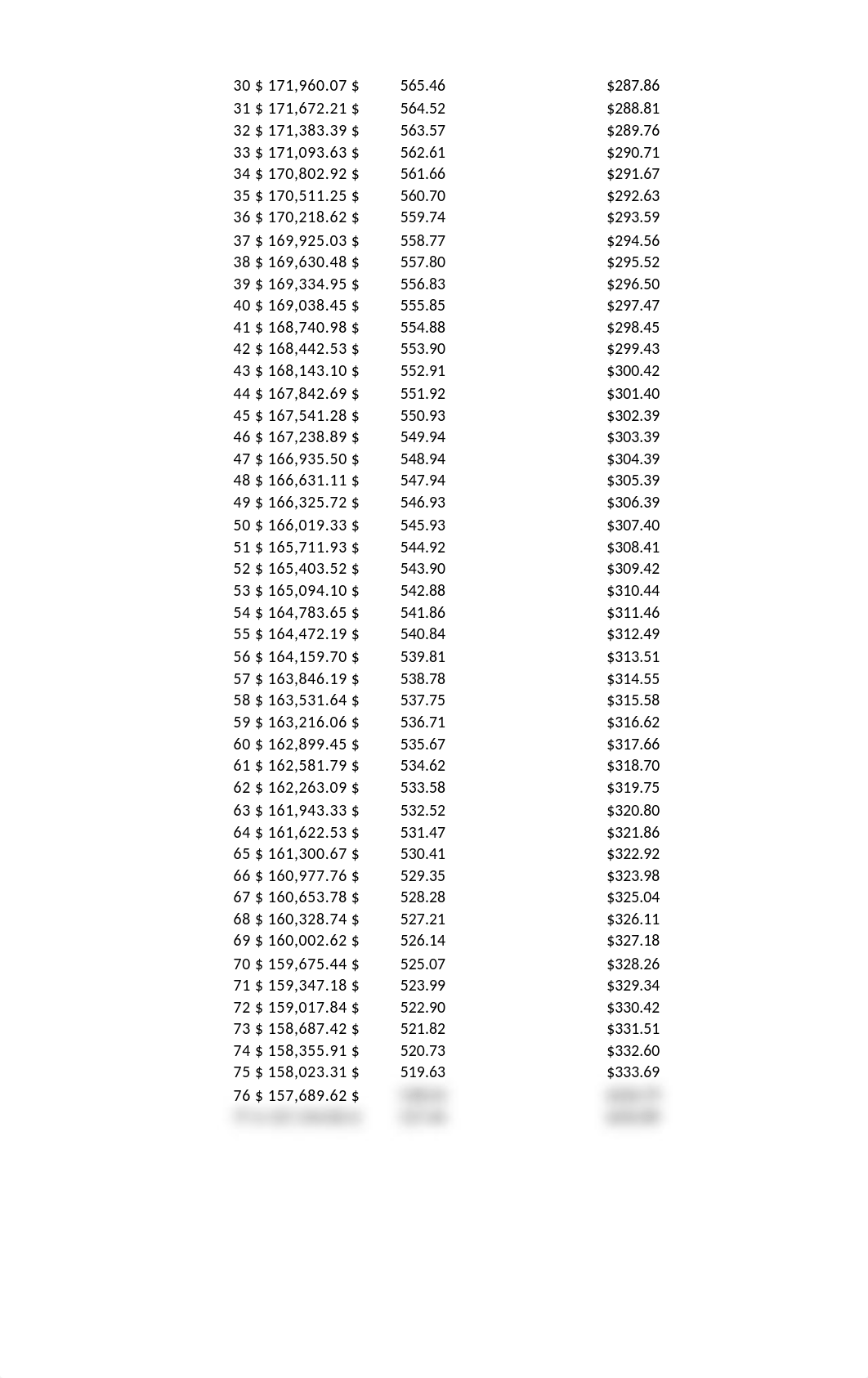 Amortization Schedule.xlsx_ddga8tykdou_page2