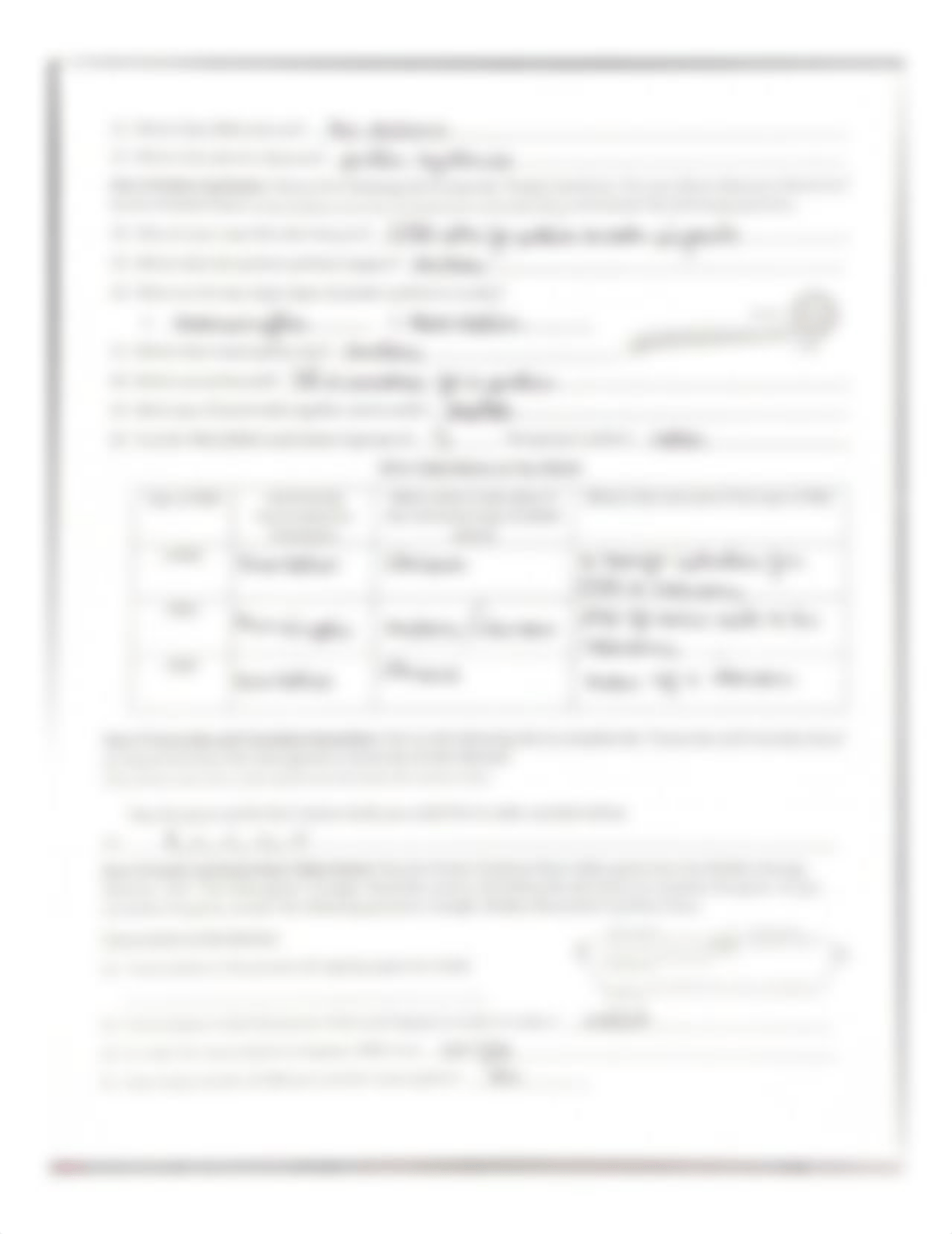 BIO101 Lab 9 - DNA & Protein  Synthesis Virtual Lab.pdf_ddgaji9y1es_page2