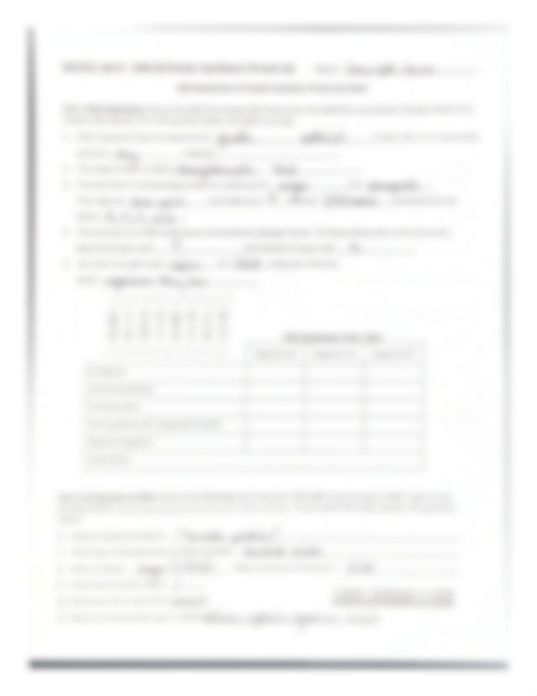 BIO101 Lab 9 - DNA & Protein  Synthesis Virtual Lab.pdf_ddgaji9y1es_page1