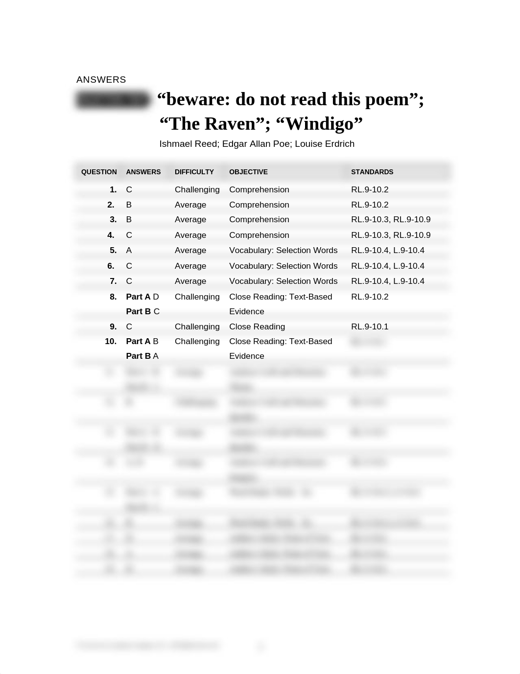 beware do not read this poem test answer key.doc_ddgc3v7s9xf_page1