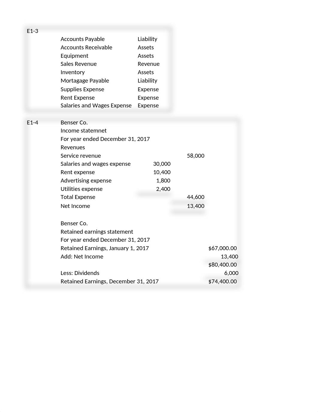 Accounting 201 Chapter 1 Homework.xlsx_ddgc472kjrf_page1