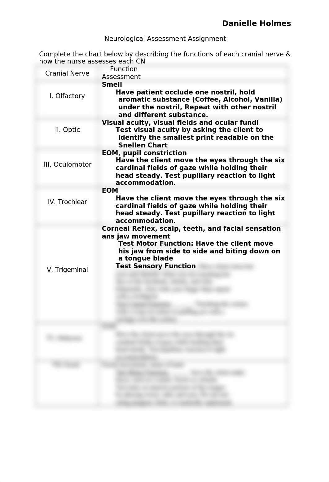 Neurological Assessment Assignment.docx_ddge8pd5a0d_page1