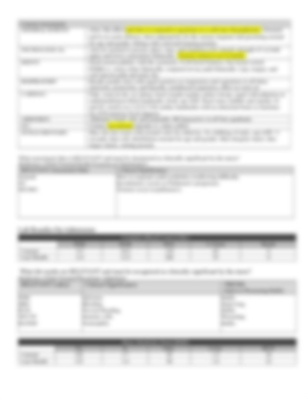 Student-Parkinsons-UNFOLDING_Reasoning (1).docx_ddghazvmh9r_page3