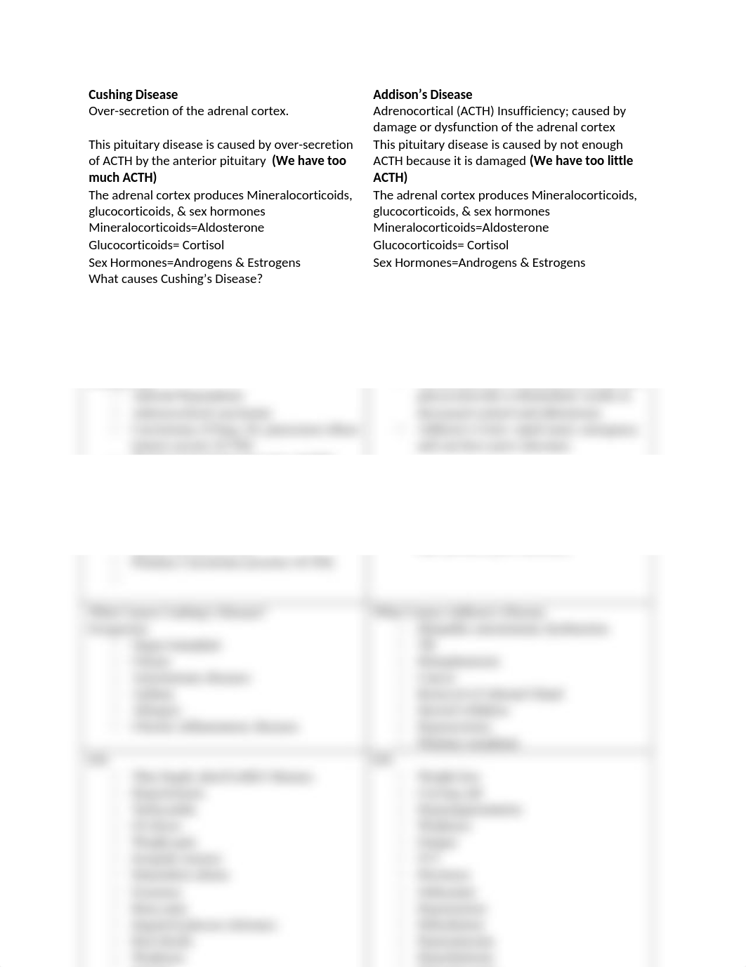 Cushing Disease vs. Addison Disease Chart.docx_ddgimmofnmu_page1