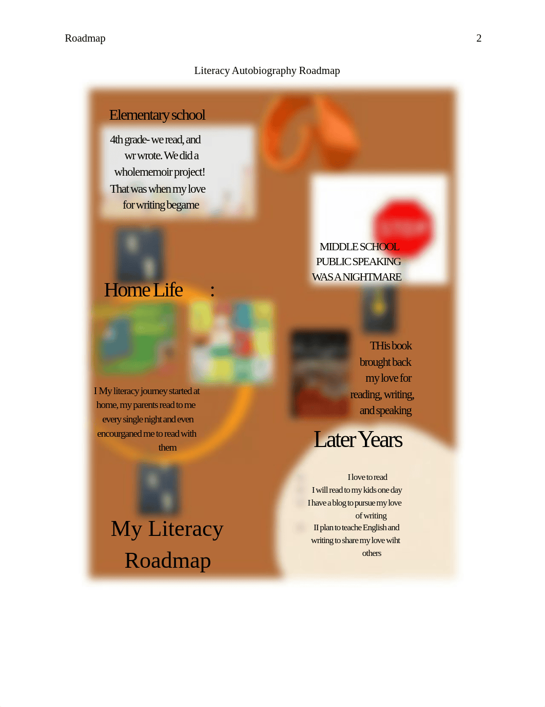 Literacy Autobiography Roadmap.docx_ddgiydovv3q_page2