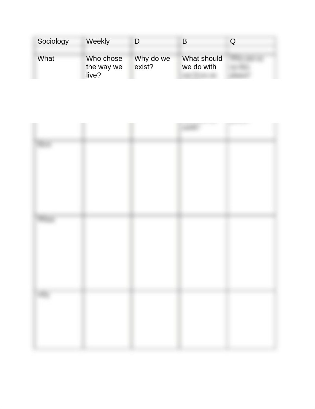 Sociology DBQ 111 5_ddgu63o34ep_page1