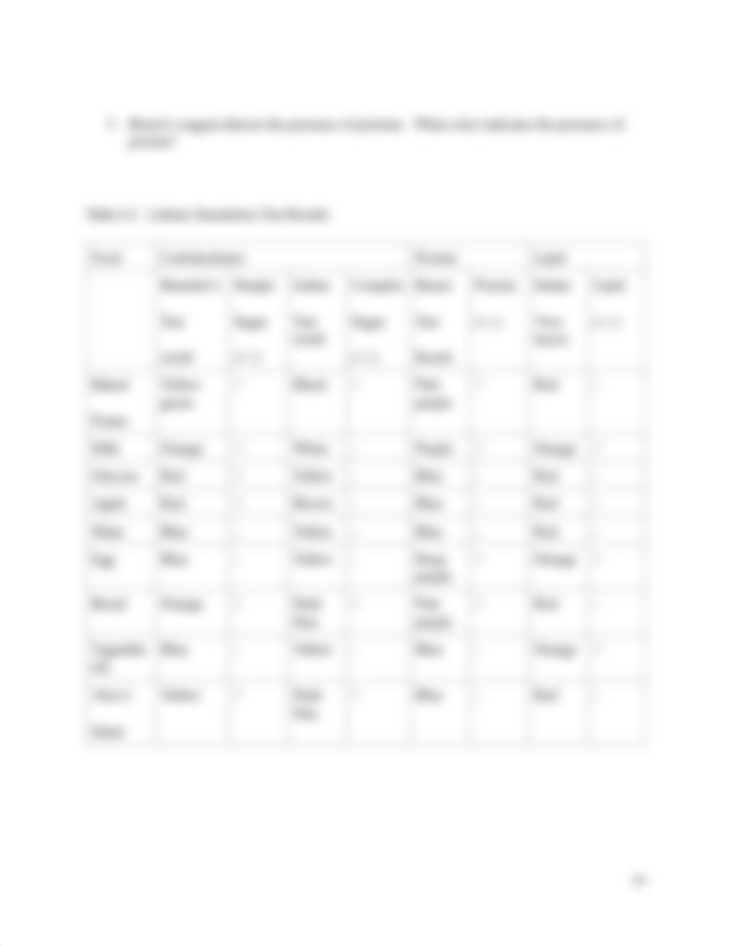 Lab 6 - Enviromental effects.pdf_ddh54dqpo4q_page3