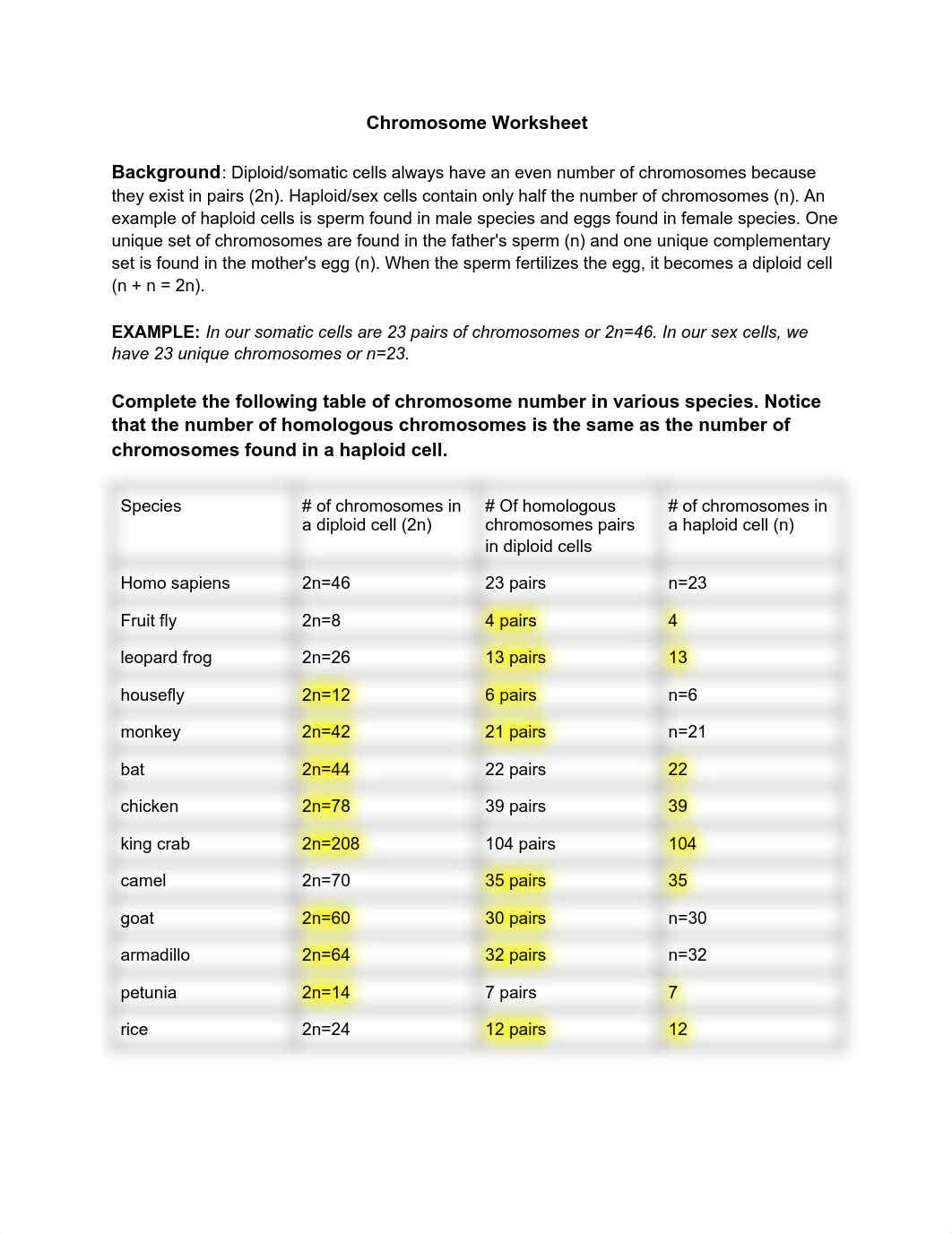 Copy of Chromosome Worksheet (1).pdf_ddh6nw5rh3n_page1