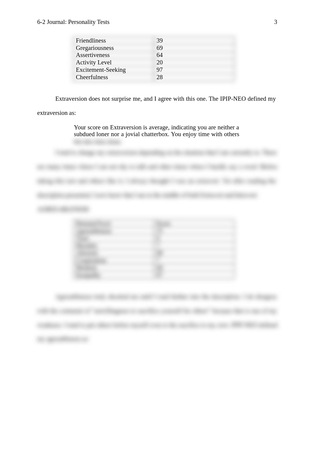 6-2 Journal - Personality Tests - graded.docx_ddh87nwpvpm_page3