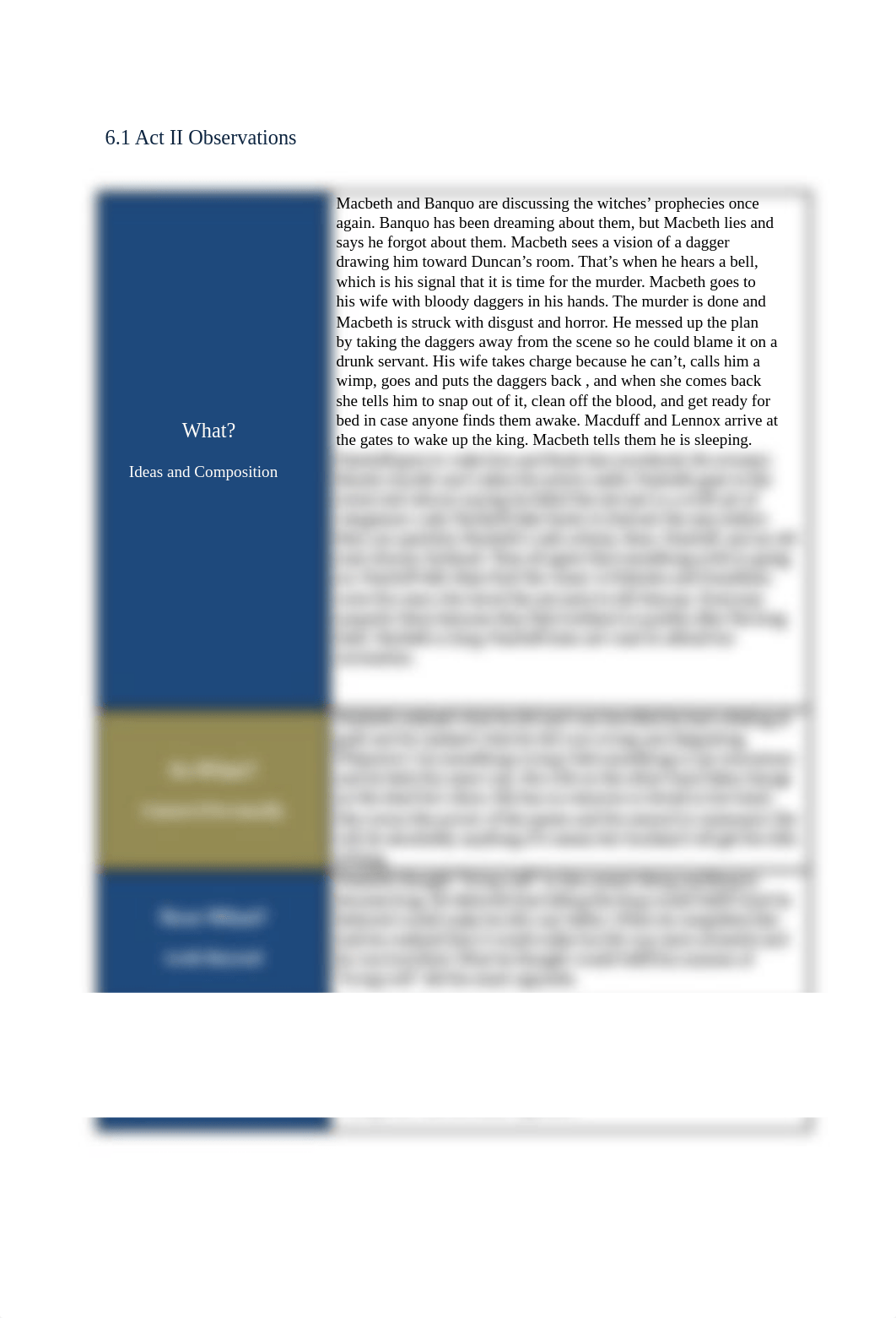 Cassadi Messer 6.1 Reader's Observations of Macbeth.pdf_ddhavcnksmw_page2