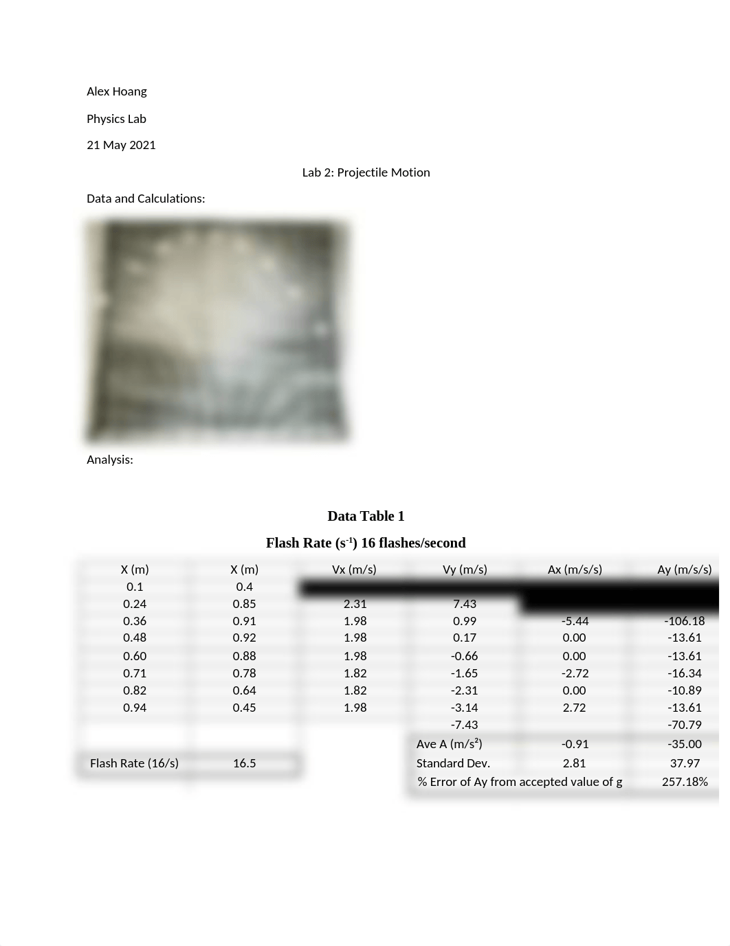 lab 2 informal.docx_ddhayb8edfd_page1