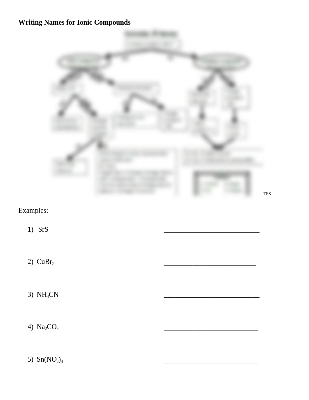 Aidan Dill - Flow Chart Ionic Compound Nomenclature_ddhcdc1zykf_page2