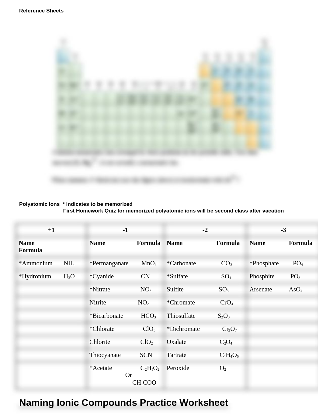 Aidan Dill - Flow Chart Ionic Compound Nomenclature_ddhcdc1zykf_page3