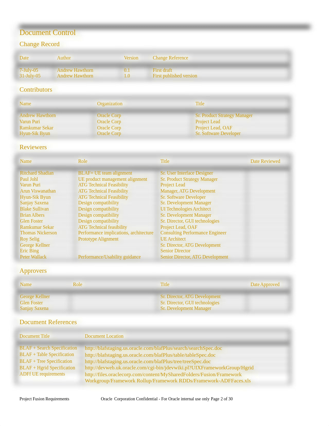 Business-Requirements-Document- Inventory Management.docx_ddhd4gozdn1_page2