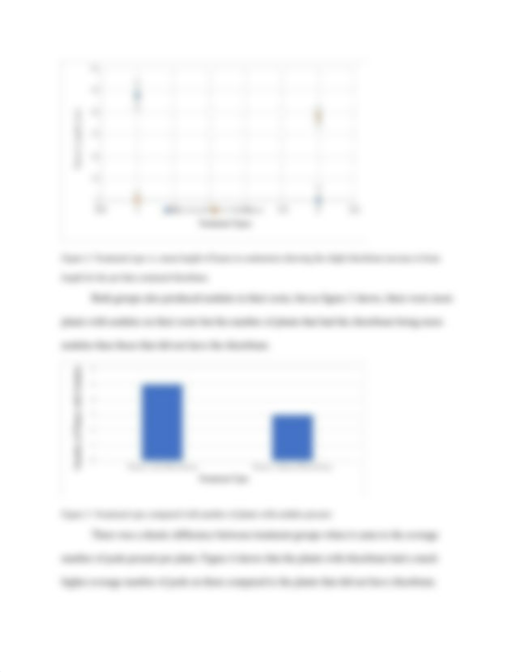 Rhizobium Lab Report.docx_ddheadxz6h8_page2