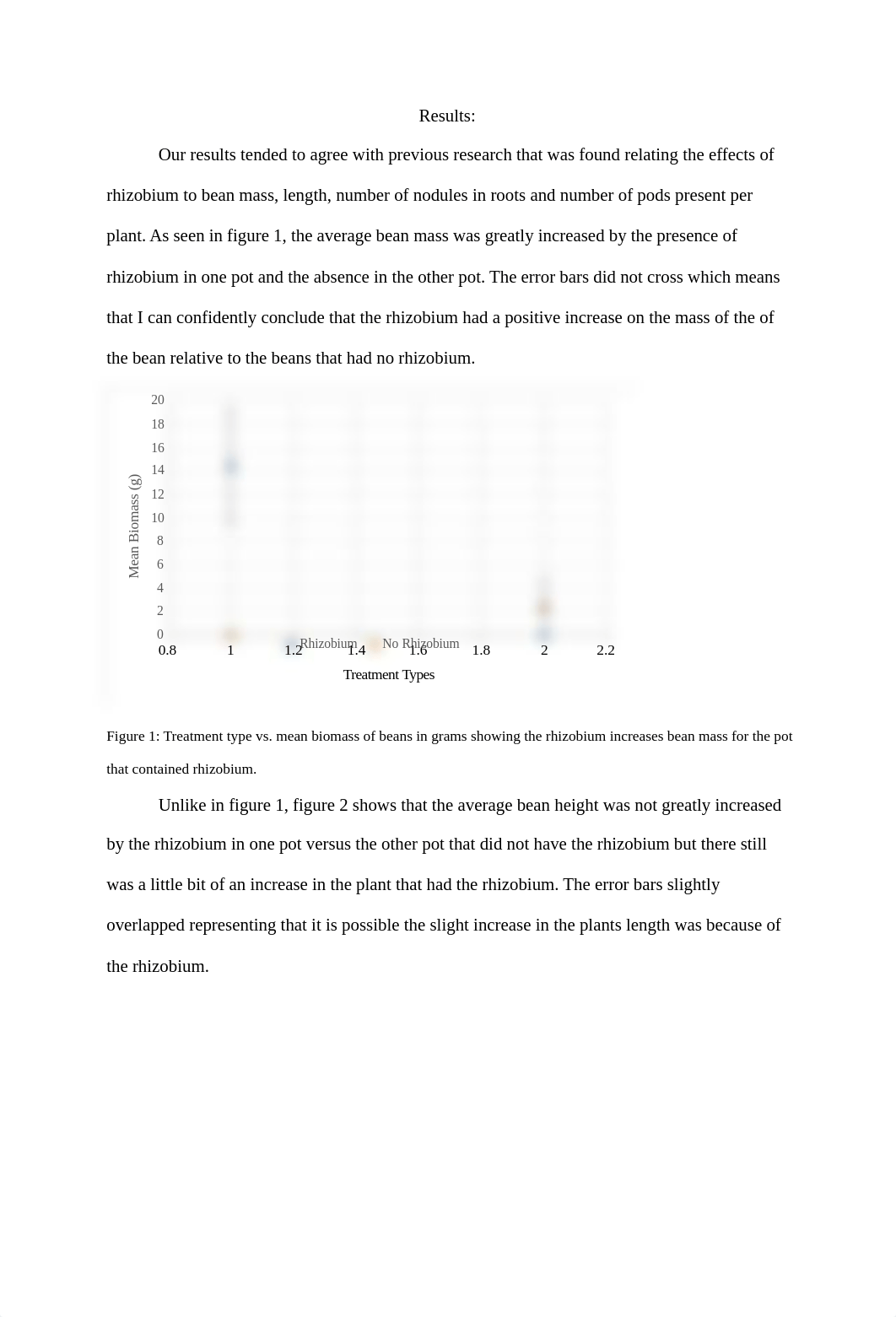 Rhizobium Lab Report.docx_ddheadxz6h8_page1