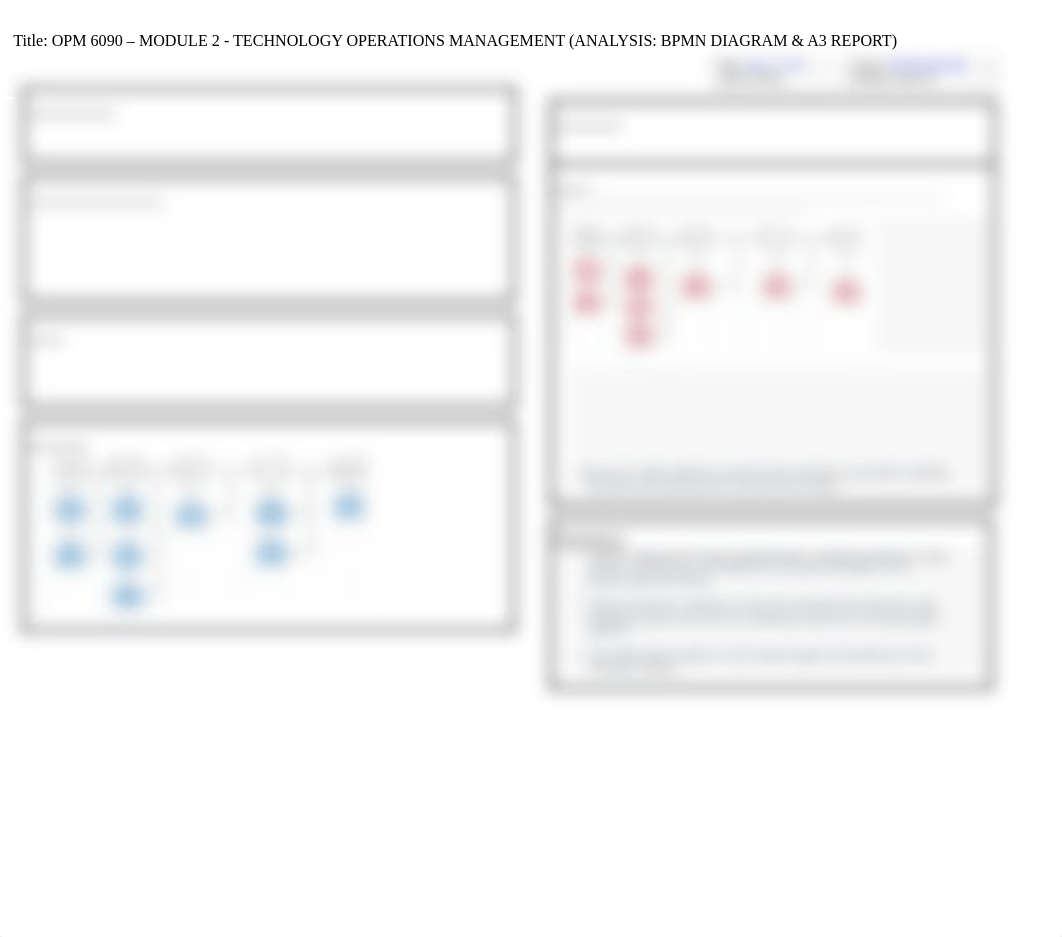 OPM 6090 - MODULE 2 - TECHNOLOGY OPERATIONS MANAGEMENT (ANALYSIS - BPMN DIAGRAM & A3 REPORT) .pdf_ddhfo0js0d5_page1