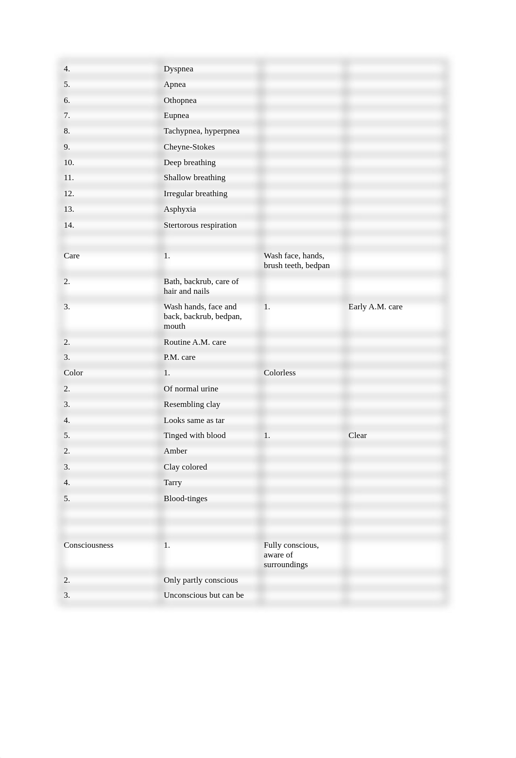 Suggested Charting Terminology_ddhfp0nnn68_page5