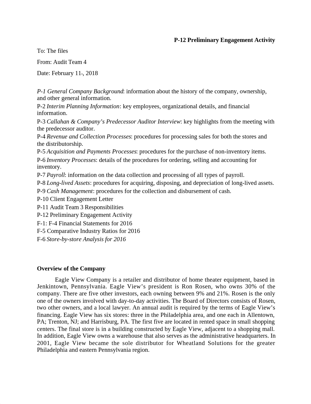 Audit403Assignment2.docx_ddhfudlnsg2_page1