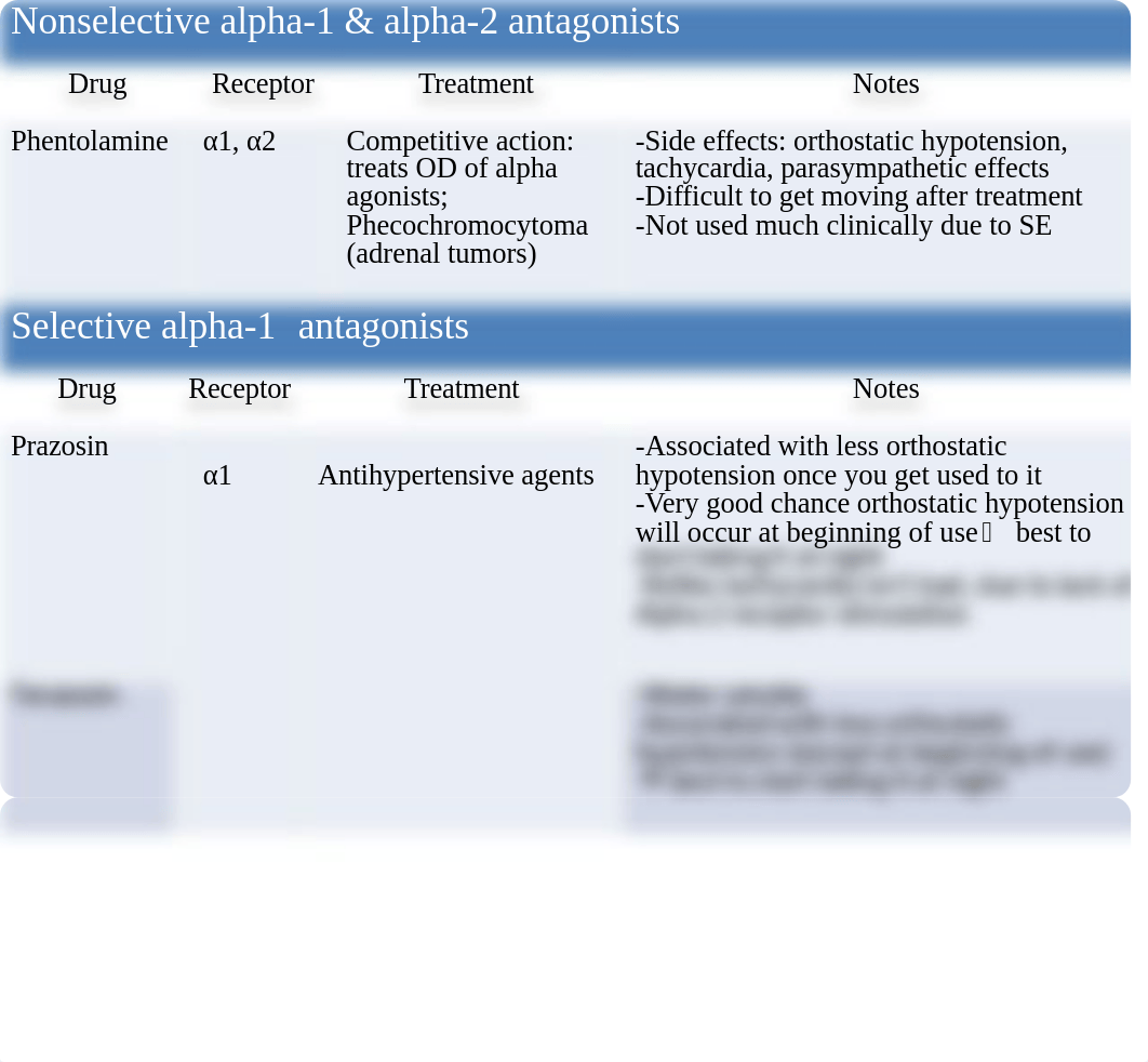 Exam 1 Drug Charts.ppt_ddhgyng1yjk_page5