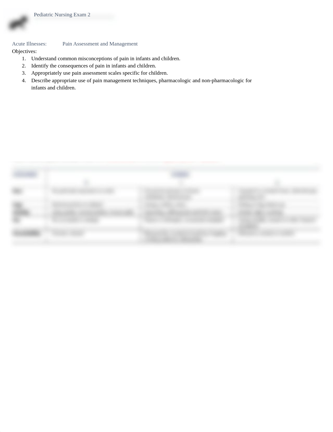 Pediatric Nursing Exam 2.docx_ddhlef8lwaq_page1