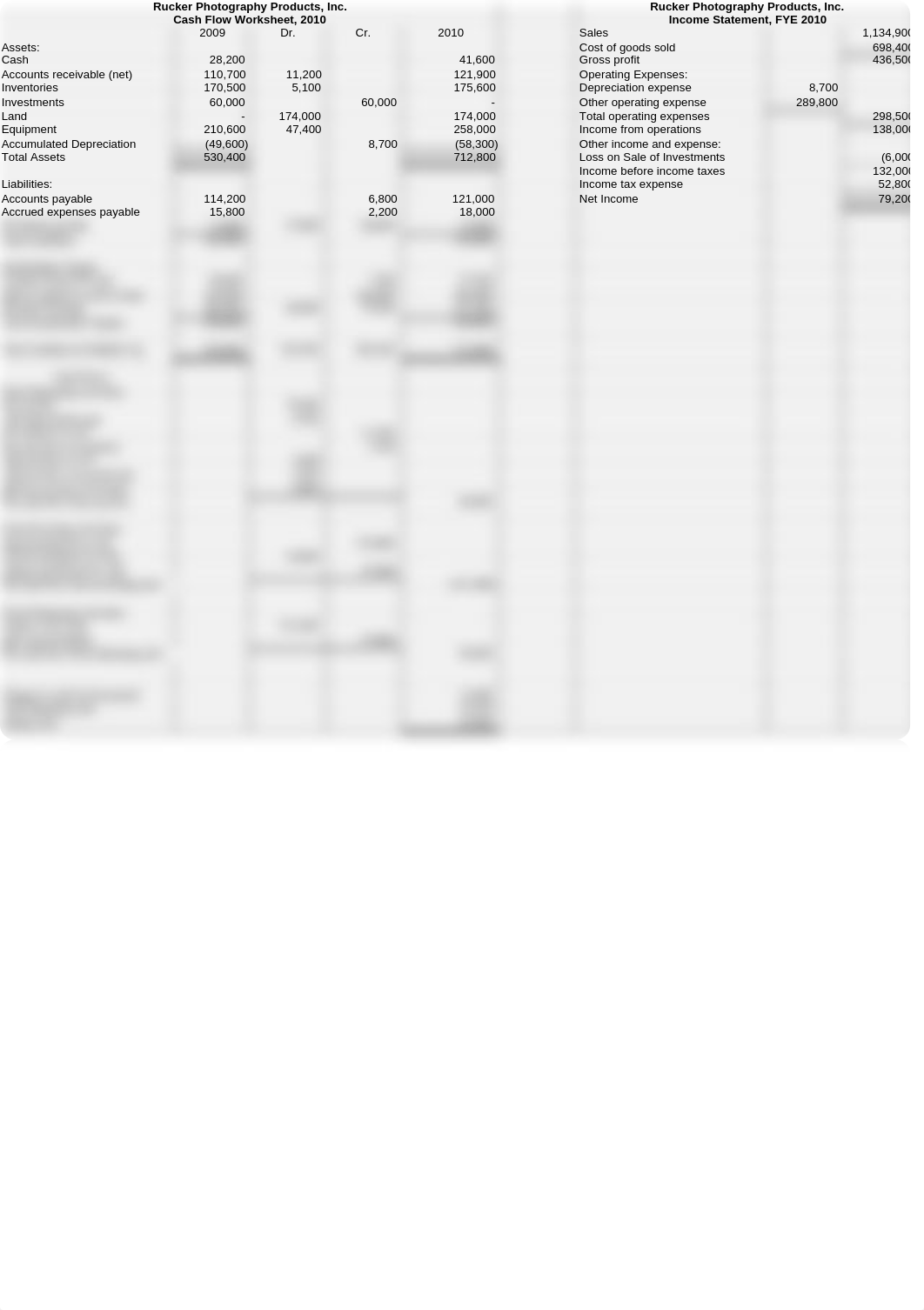 Cash Flow Pr  16-5B template_ddhp5flfv6r_page1