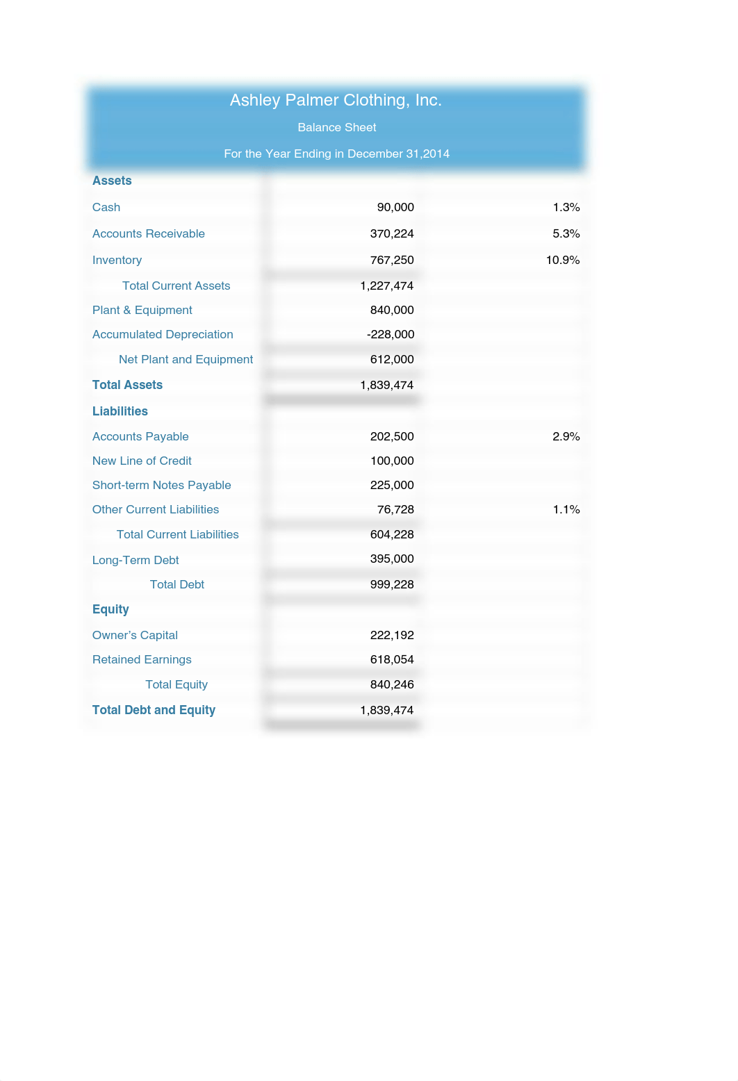 Case 3.pdf_ddhqc8m0au6_page2