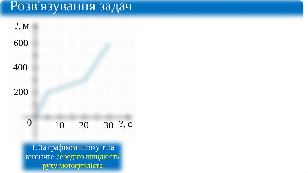 Урок 18а Розв'язування задач.pdf_ddhvo377xym_page3