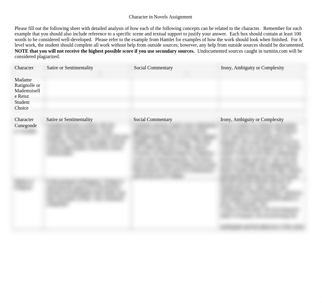 Character in Novels Assignment (2).docx_ddhxc8sjzsp_page1