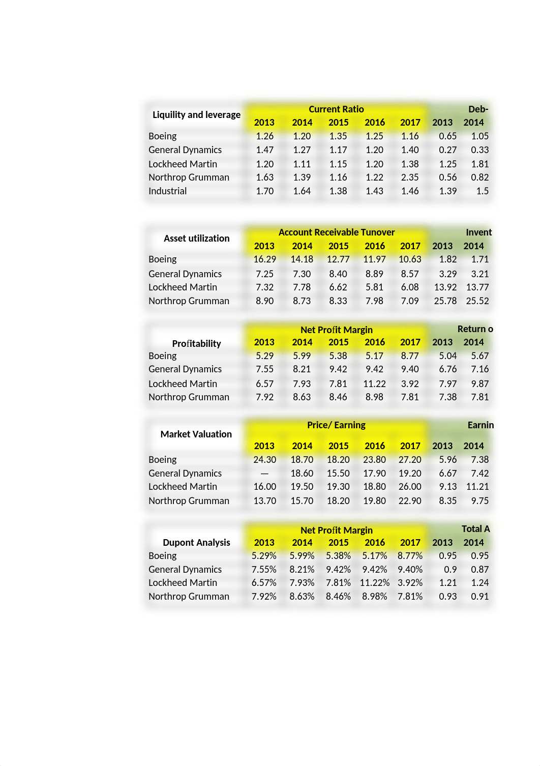 project excel.xlsx_ddhyfyomqds_page1