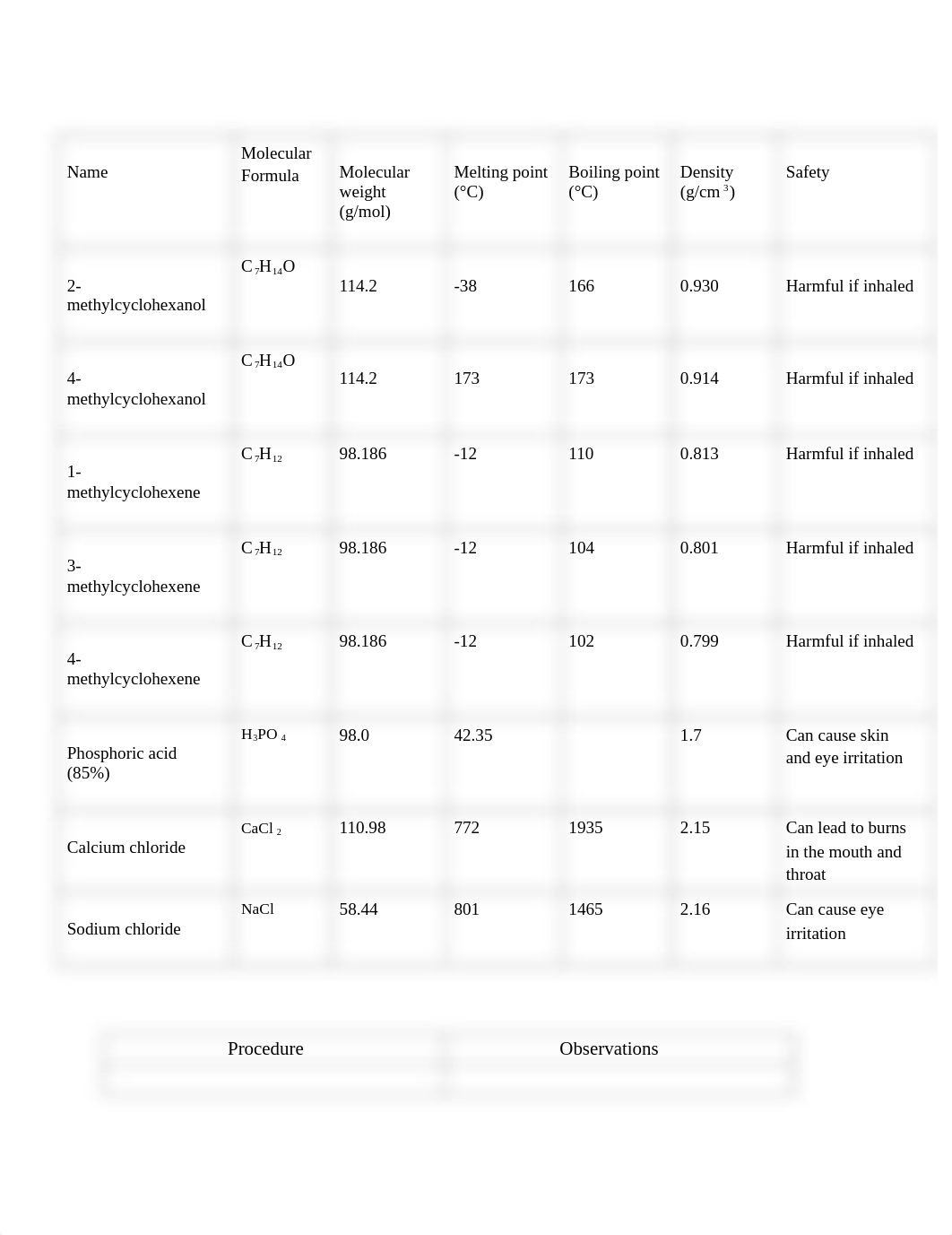 ochem 1 post lab 8.docx_ddhzft8a551_page1