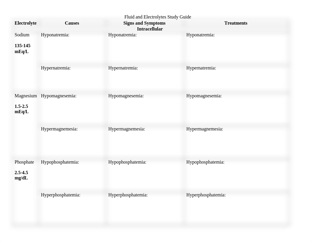 F&E Study Guide (1).docx_ddi0pzsen7c_page1