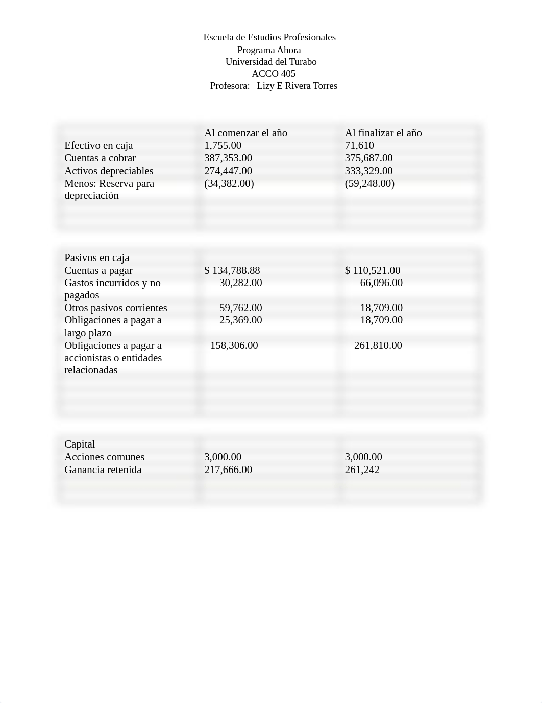 Examen Final.docx_ddi27raqcf0_page2