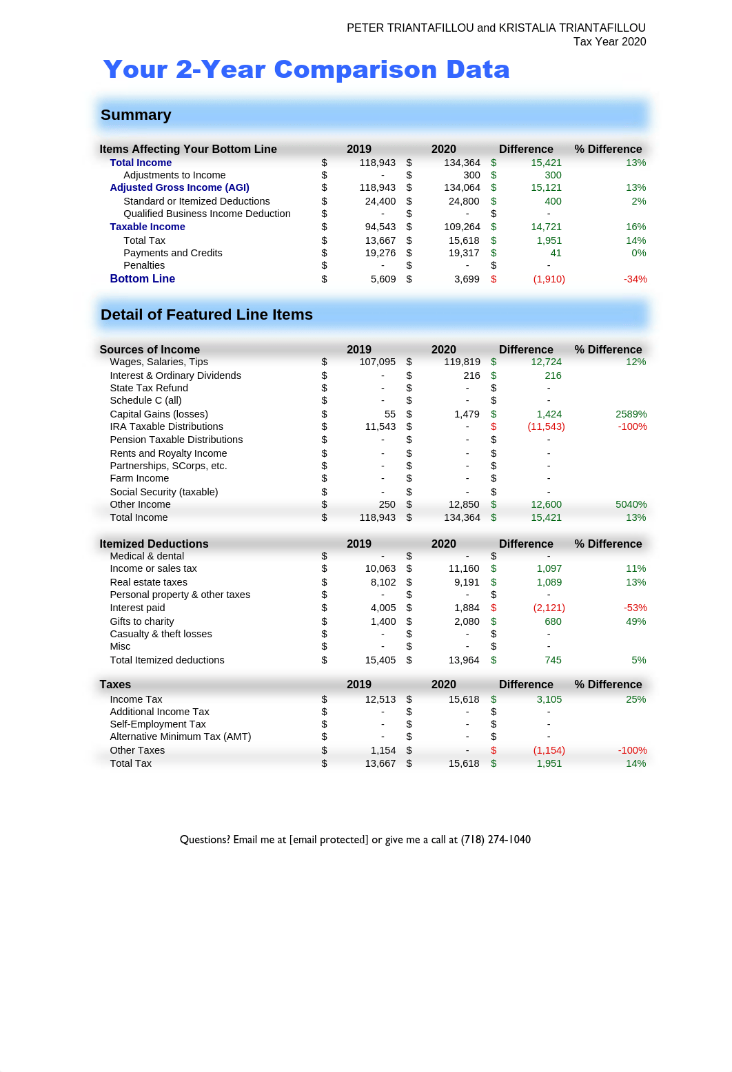 2039_20i_CC.pdf_ddi3cso93xx_page4