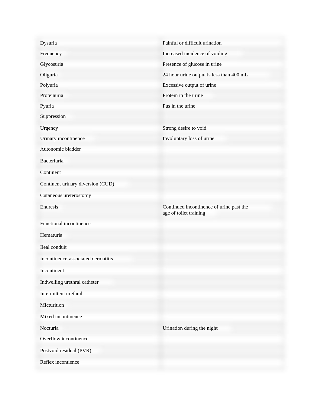 Test 3 Study Guide.docx_ddi40wp53gp_page2