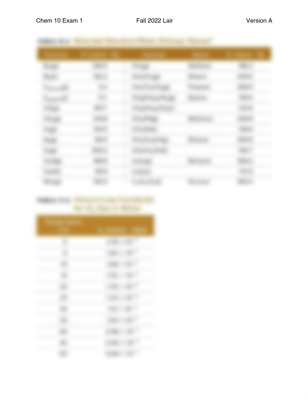 Eq&Con4FirstExam-1 (1).pdf_ddi4jzlnrwp_page2