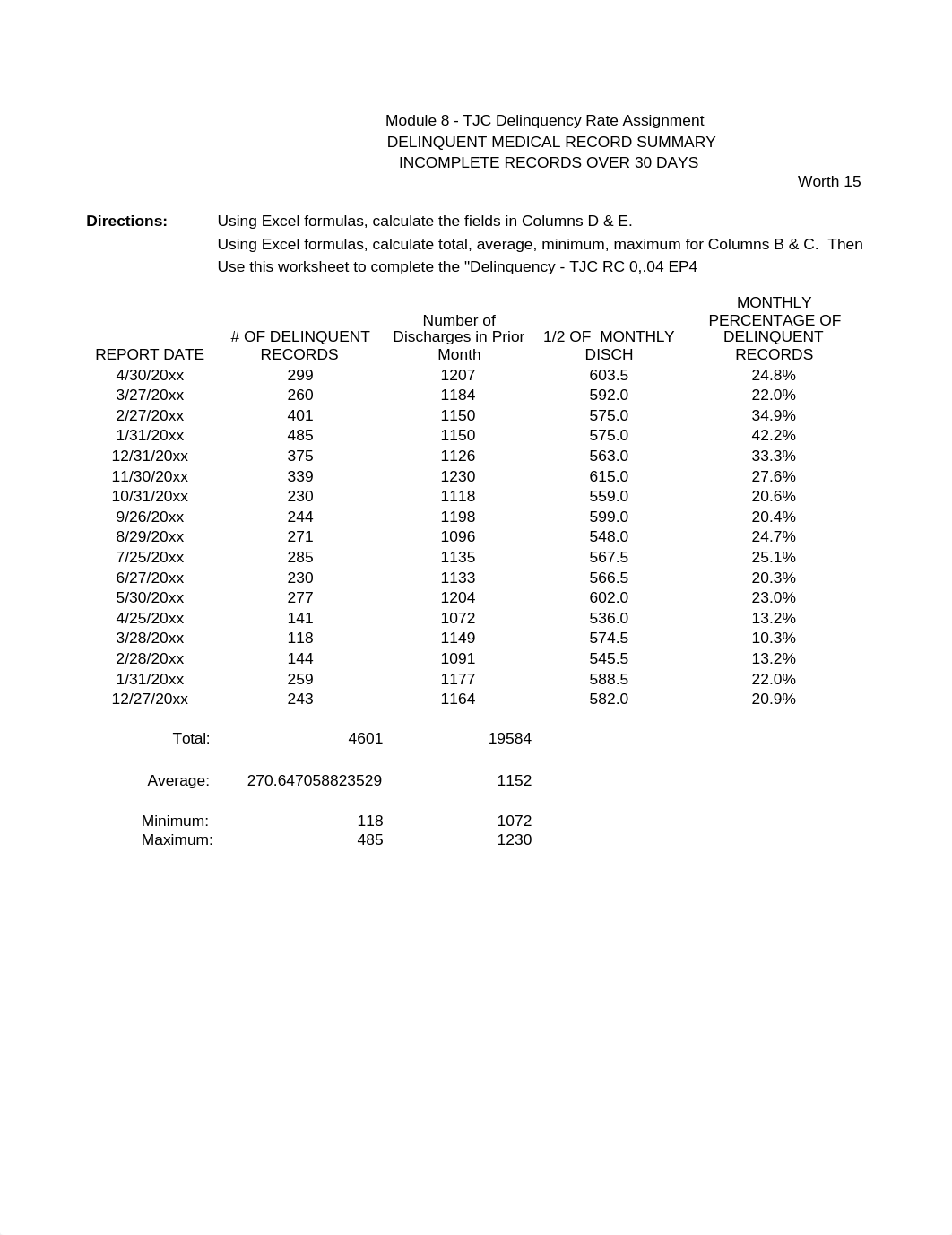 EXTRA CREDIT-TJC-DelinquencyRate Assignment.xlsx_ddi5dpa9qp3_page1