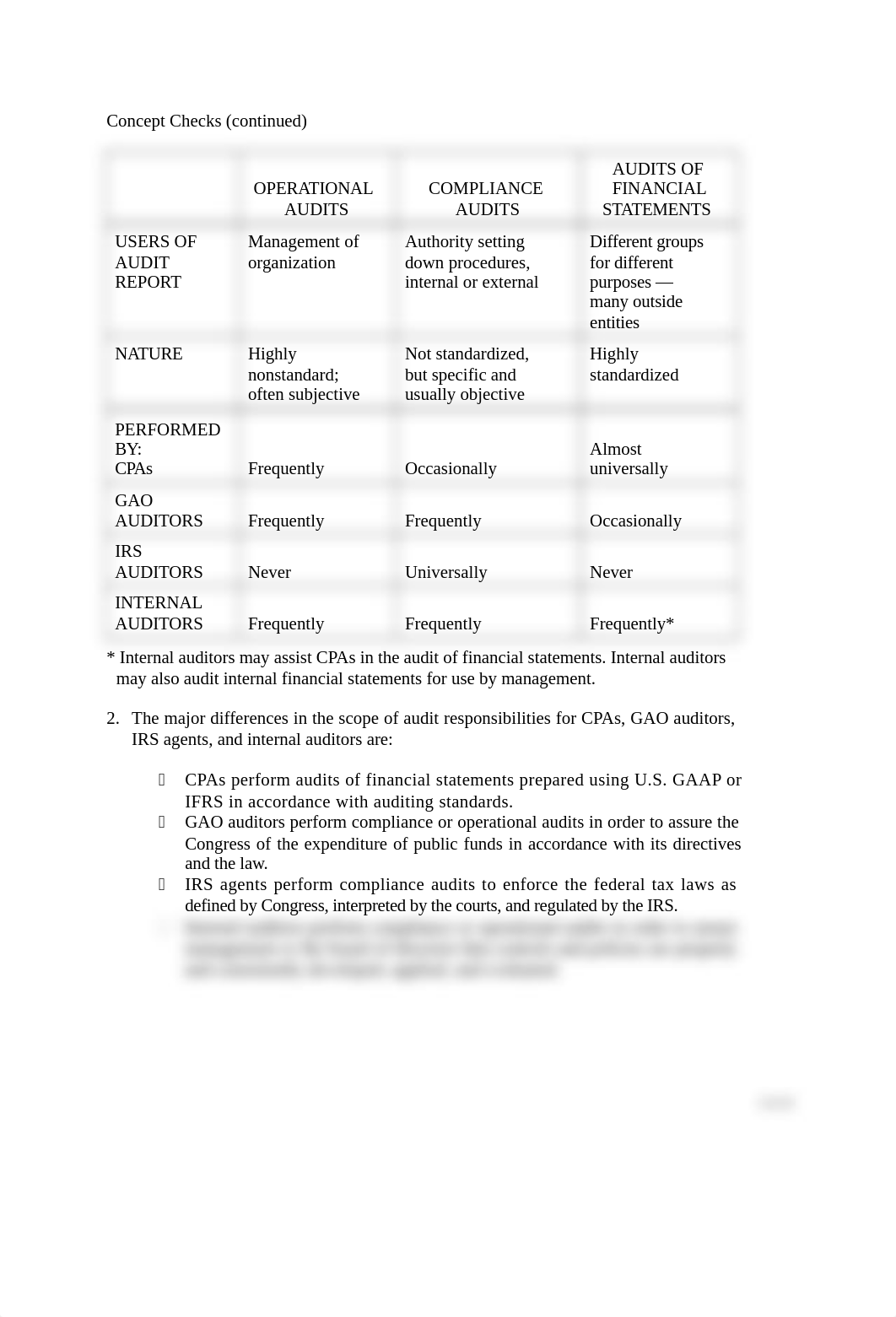 Principals of Account Chapter 1 Notes_ddi5x5xkdb6_page2