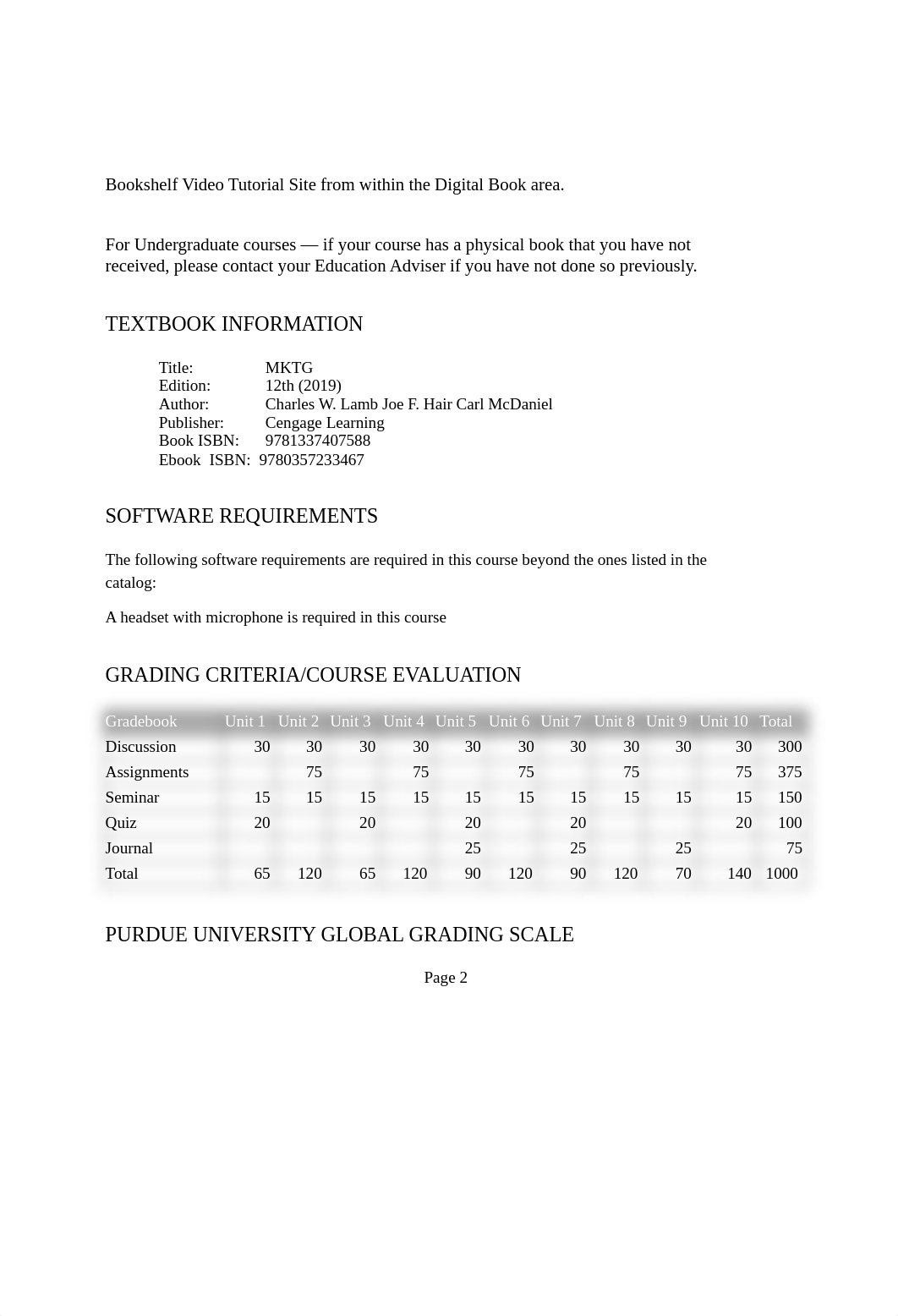 MT219Syllabus.pdf_ddi9goga8l1_page2