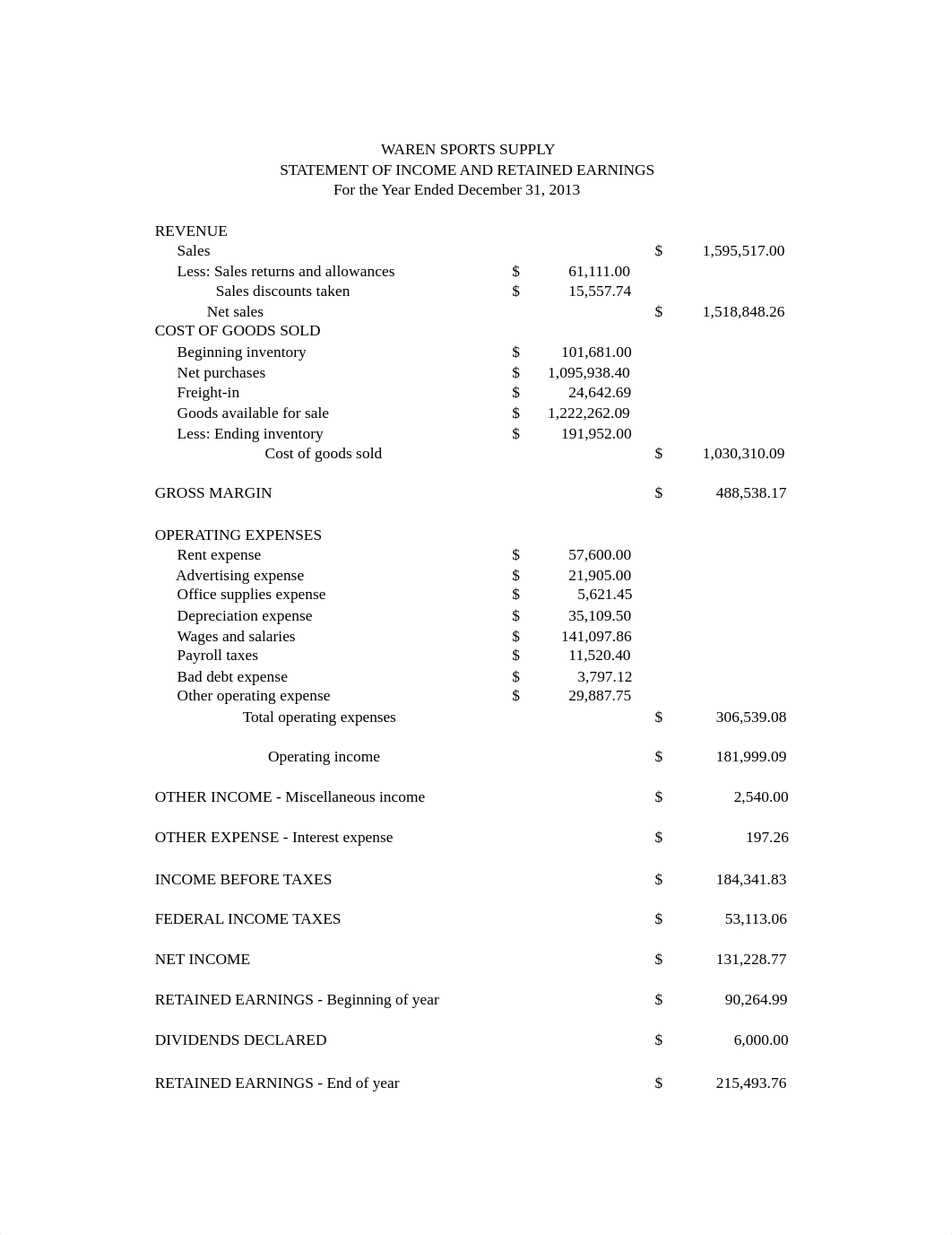 SUA Project - Income Statement.xlsx_ddib9xs1jzq_page1