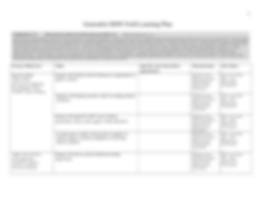 Learning Plan Generalist MSW Sept 2016_2 (1).doc_ddicdu3m92v_page3