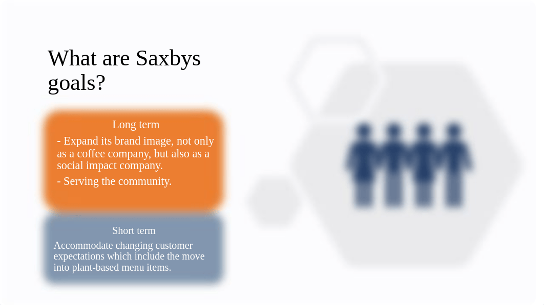 Case Analysis of Saxbys cafes.pptx_ddiembefusz_page3