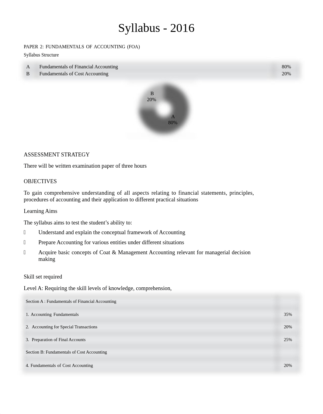 fundamentals-of-accounting.pdf_ddif7jkqtyo_page3