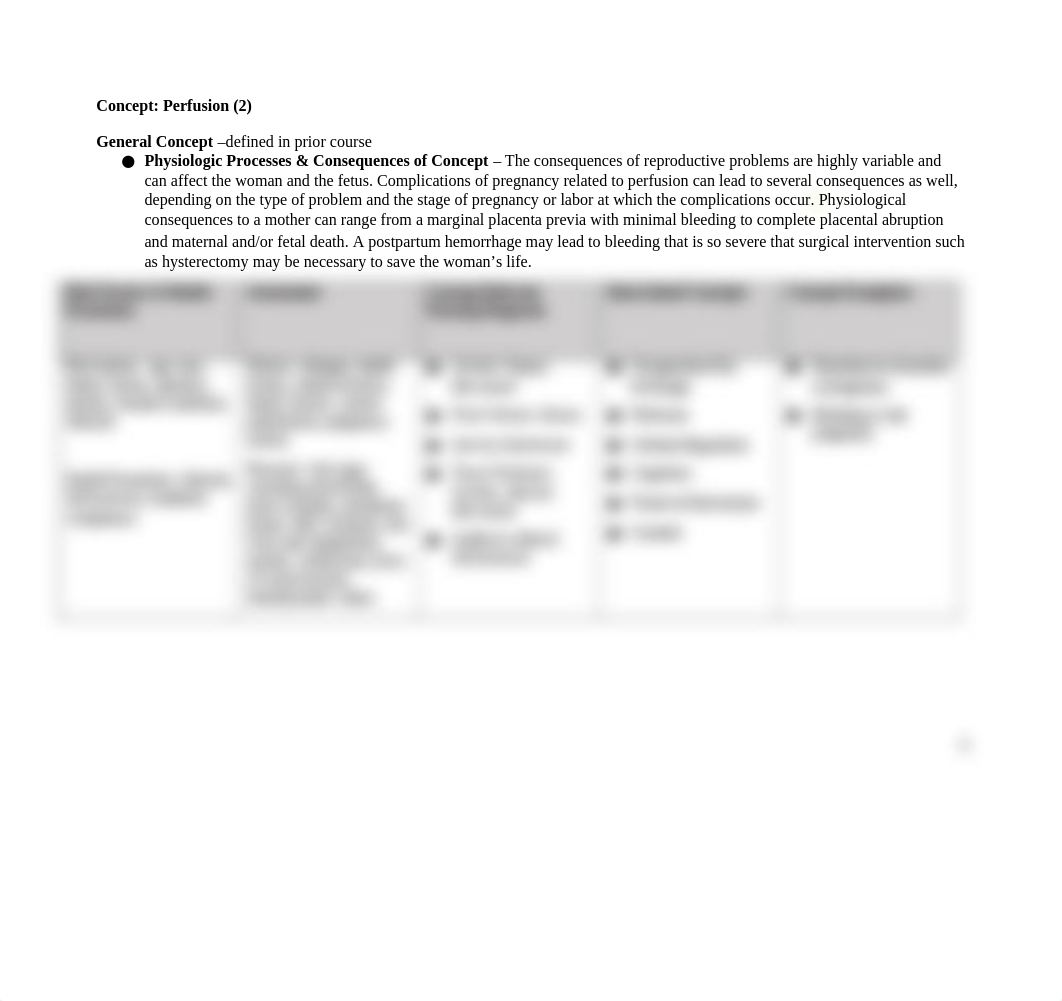 13.Concept of Perfusion 2- OB.docx_ddiic88dtl1_page4