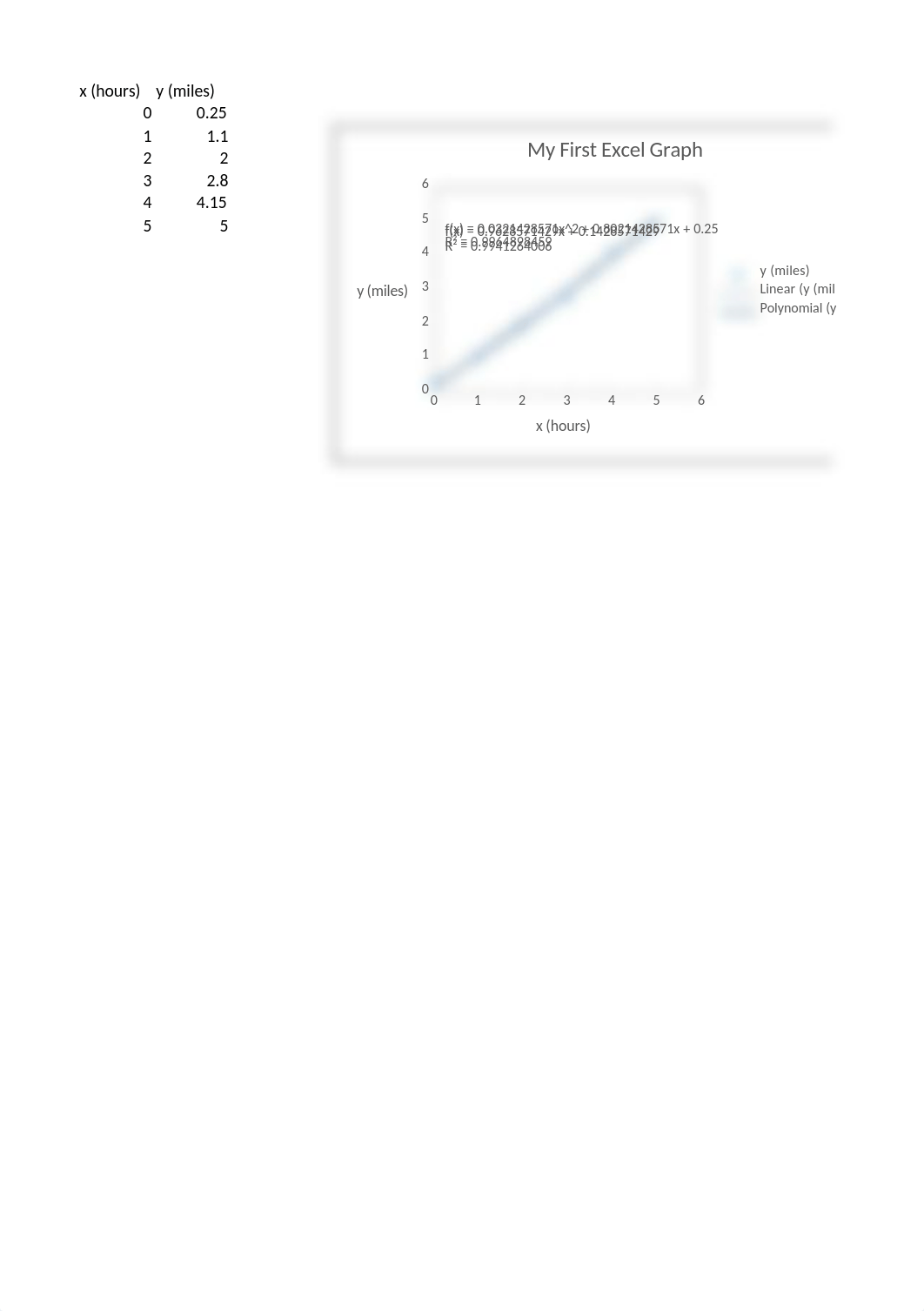 Lab#2 Spreadsheet.xlsx_ddilegqd2iy_page1